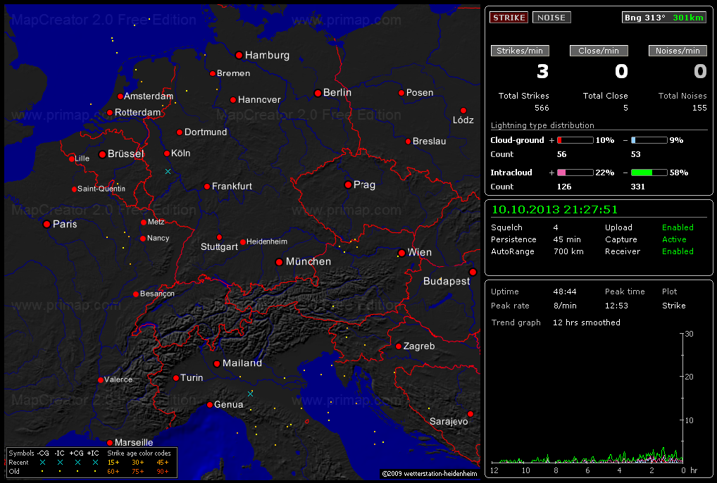 Blitzradar (statisch) (c) laptan.de